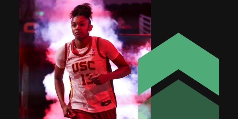 Read more about the article Women’s college basketball power rankings: Who’s raising USC’s offensive ceiling?