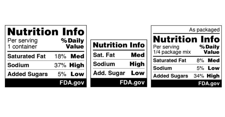 Read more about the article F.D.A. Proposes New Food Labels to Detail Sugar, Fat and Salt Content