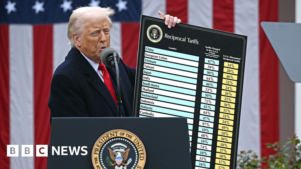 Read more about the article See all the tariffs by country